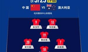 认定单后腰！伊万执教国足12场全部是442，今天第7次菱形中场